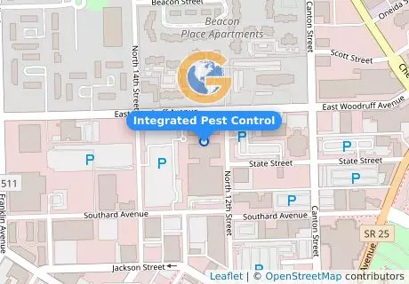 Integrated Pest Control